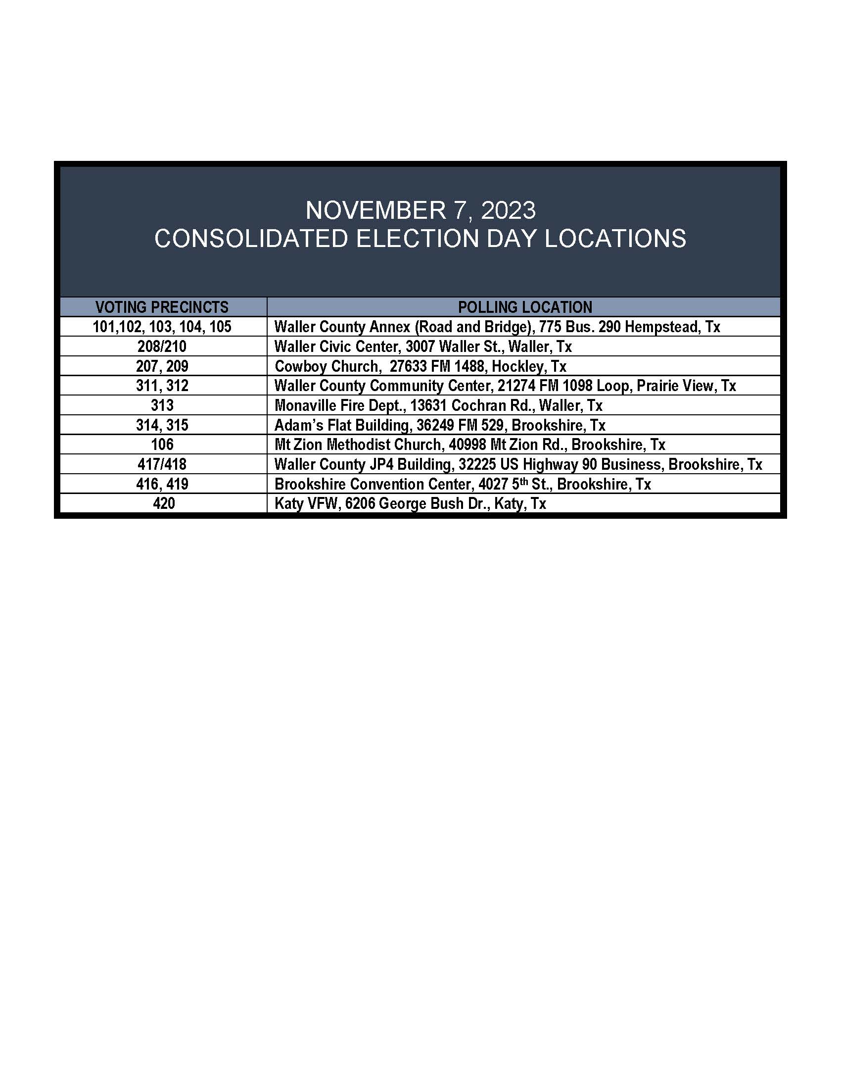 Texas election 2023 Houstonarea polling places, sample ballot